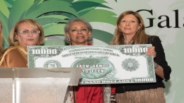 ختام فعاليات المؤتمر العالمي لسيدات ورائدات الأعمال